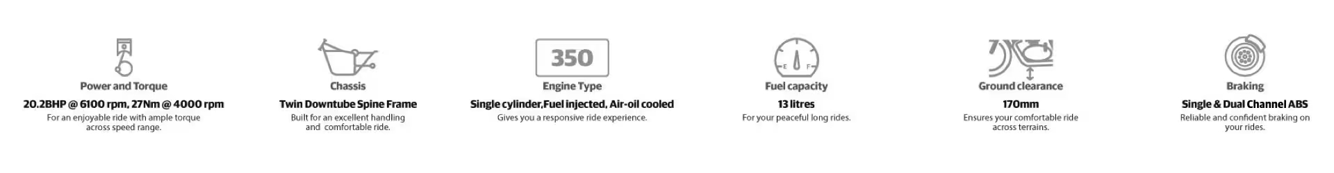 Royal Enfield Classic 350 specification